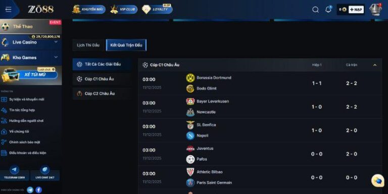 SBOBET Zo88